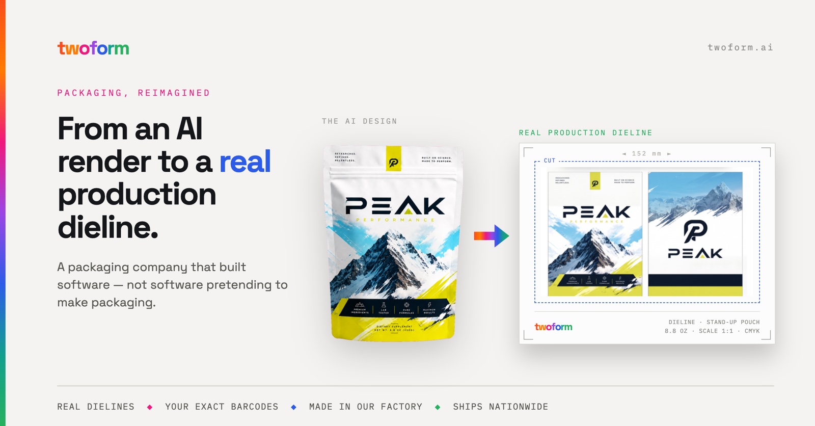 From an AI render to a real production dieline — a PEAK Performance supplement pouch designed with AI, then turned into a true stand-up pouch production dieline (front and back, 152 mm, 1:1 scale, CMYK) on TWOFORM